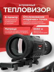 Прицел охотничий LEVENHUK FATUM RS170